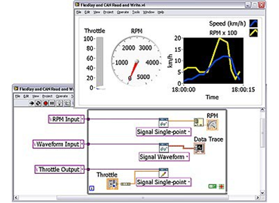 LabVIEW编程LabVIEW开发在 LabVIEW 中 复 用 现有 代码 - 北京瀚文网星科技有限公司