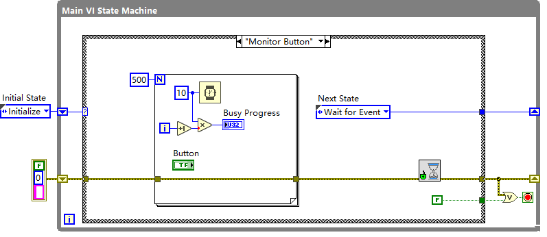 Labview Pointer LabVIEW 光标busy - 北京瀚文网星科技有限公司
