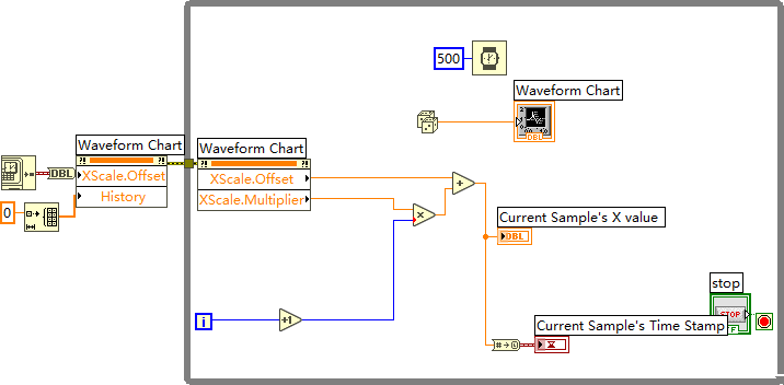 LabVIEW Chart上X轴以时间为单位 - 北京瀚文网星科技有限公司